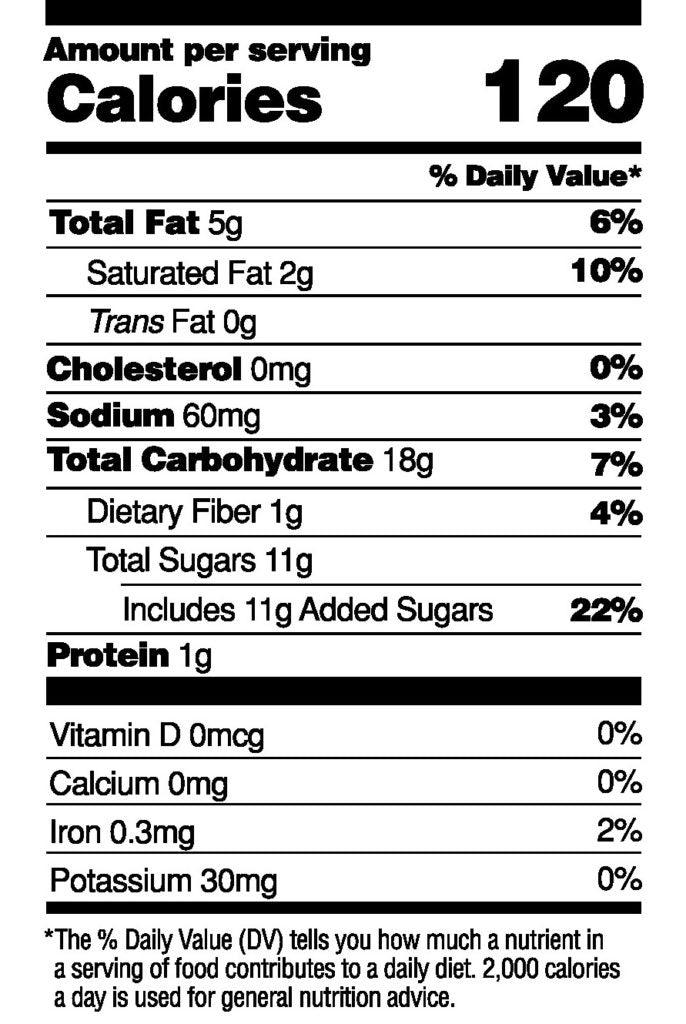 Birthday Cake Popcorn 3.6oz - Drizzilicious