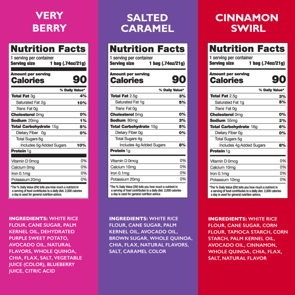 Nutrition facts labels for very berry, salted caramel, and cinnamon swirl snack bites