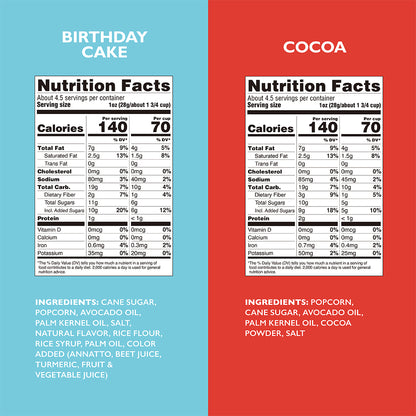 Nutrition facts for birthday cake and cocoa kettle corn, two front nutrition panels