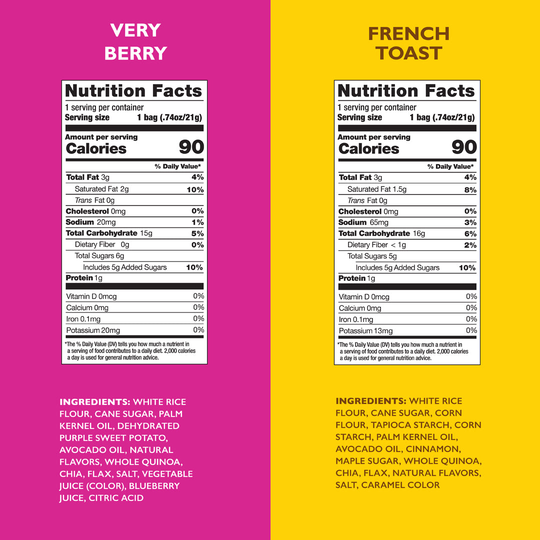 4 Flavor Variety [S'mores, Birthday, French Toast, Very Berry