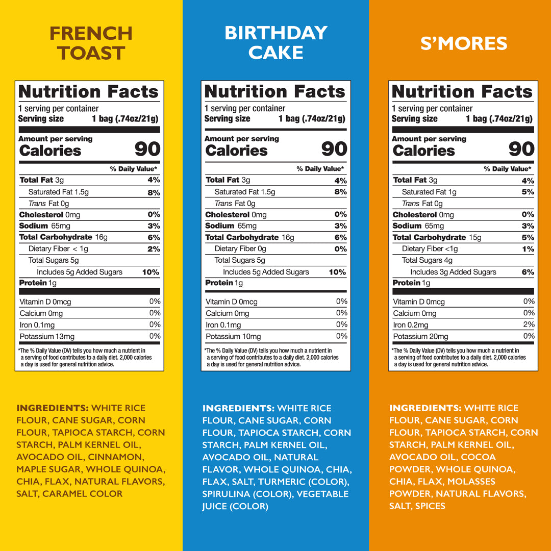 Nutrition facts labels for French toast, birthday cake, and s'mores snack bites