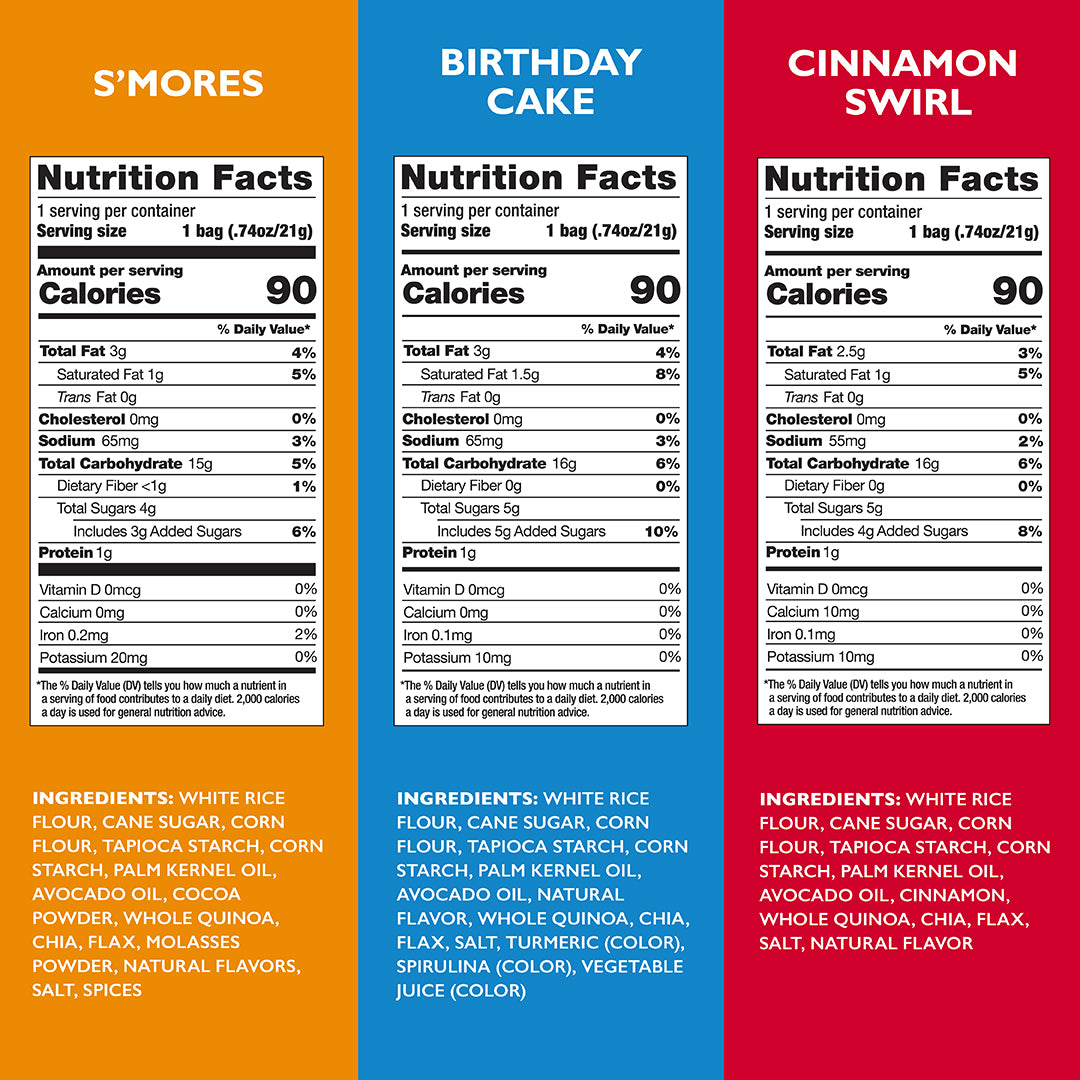 3 Flavor Variety [S'mores, Birthday, Cinnamon] .74oz – Drizzilicious