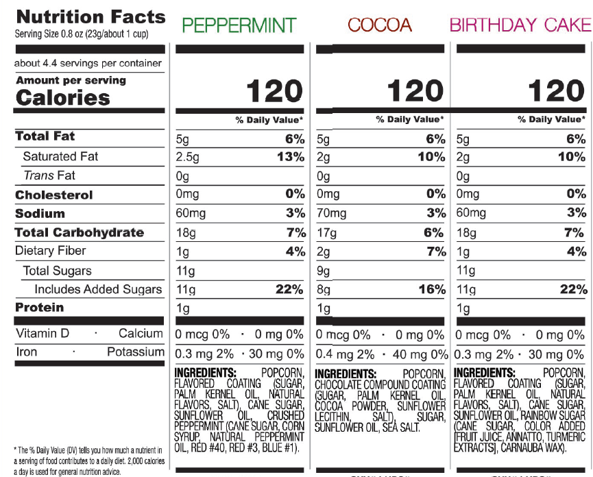 3 Flavor Variety Popcorn [Cocoa, Birthday, Peppermint] 3.6oz